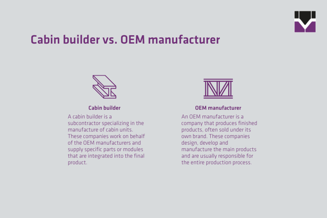 comparison chart: cabin builder vs OEM manufacturer