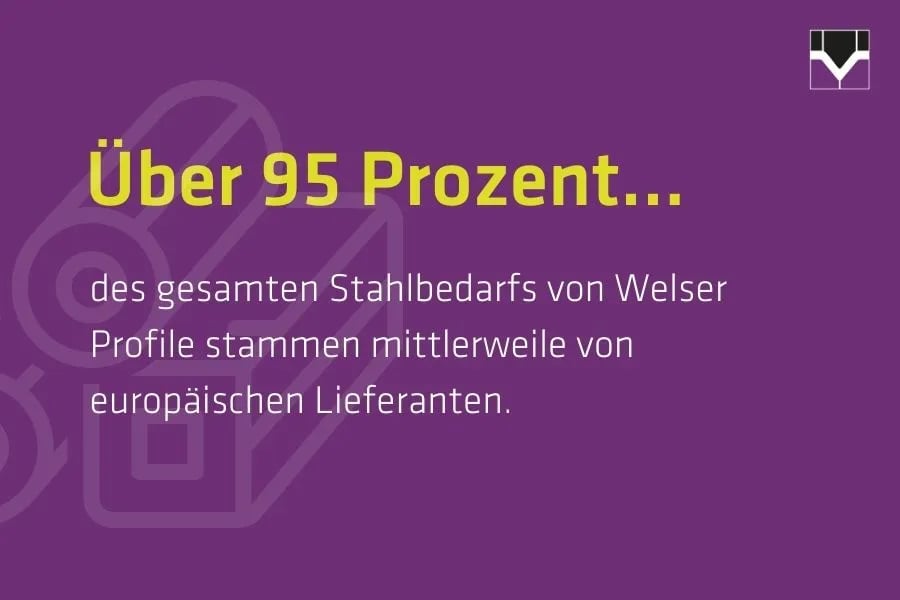 Großteil des gesamten Stahlbedarfs bei Welser stammt von europäischen Lieferanten.